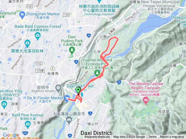 中庄調整池步道跟月眉人工濕地