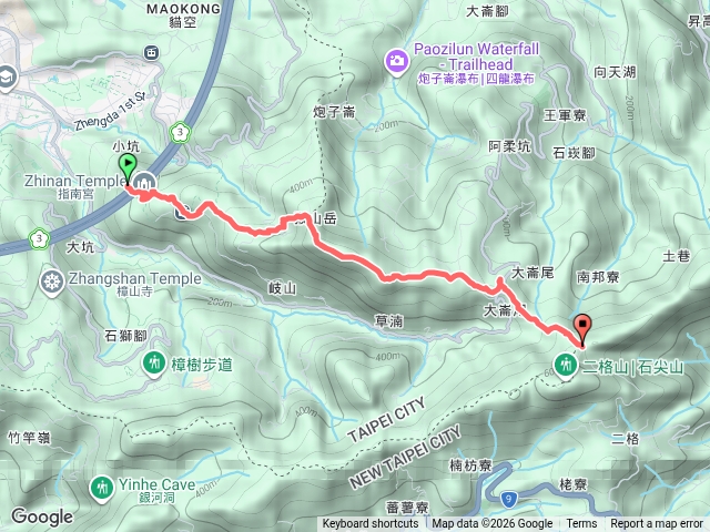 20260718指南宮、猴山岳前峰、猴山岳、阿柔洋山預覽圖