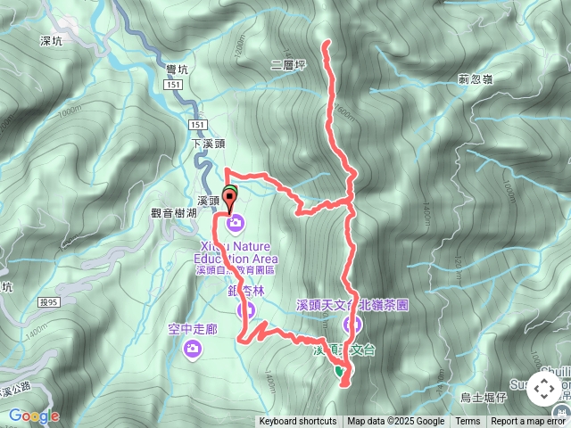 114.03.02. 米堤香蕉園走溪頭鳳凰山+ 台演山+天文台O型走