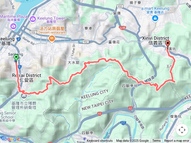 基隆天際線東段縱走：三坑至深澳坑十連峰