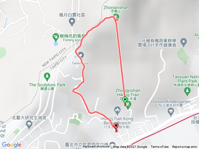 忠義山環狀步道