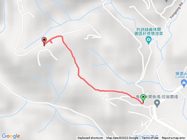 恩主宮步道