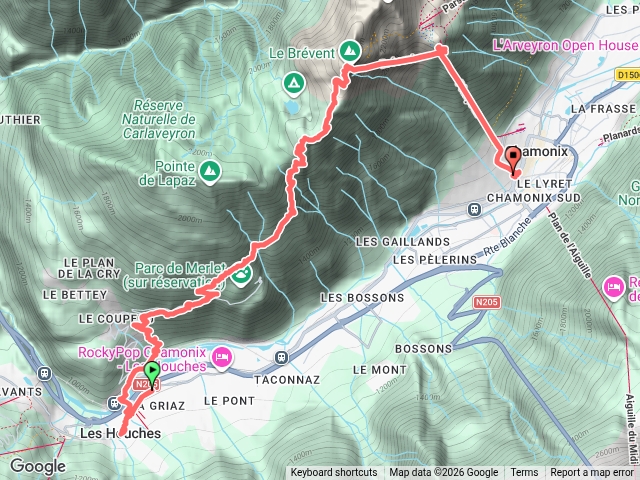 LesHouches--Chamonix