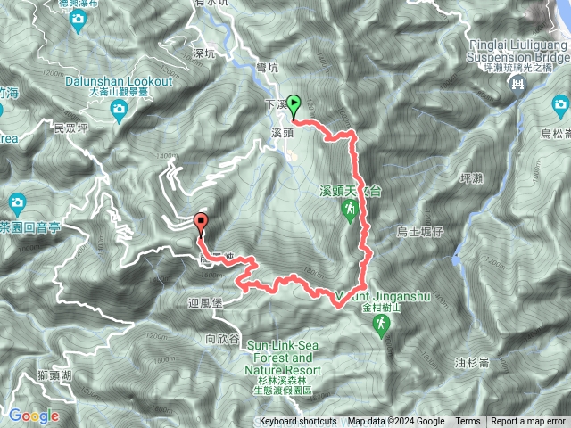 北嶺線烏塗掘金柑樹山步道～竹林.gpx