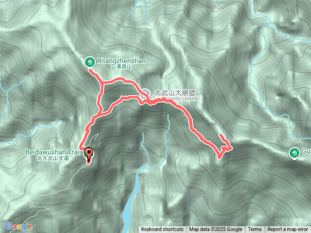 日湯真山+西大武山