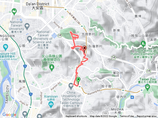 萬芳-中埔山-中埔山東峰-福州山公園-富陽公園
