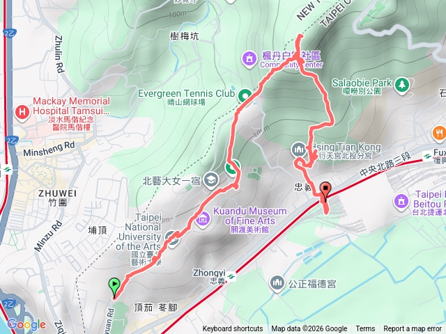 1141129忠義山八爪魚步道預覽圖