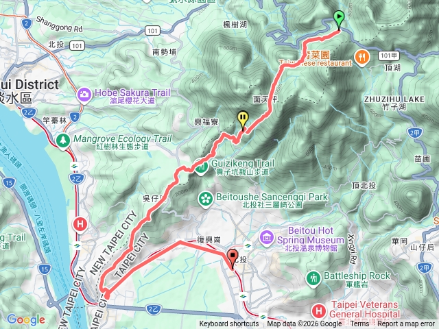 台北大縱走第一段