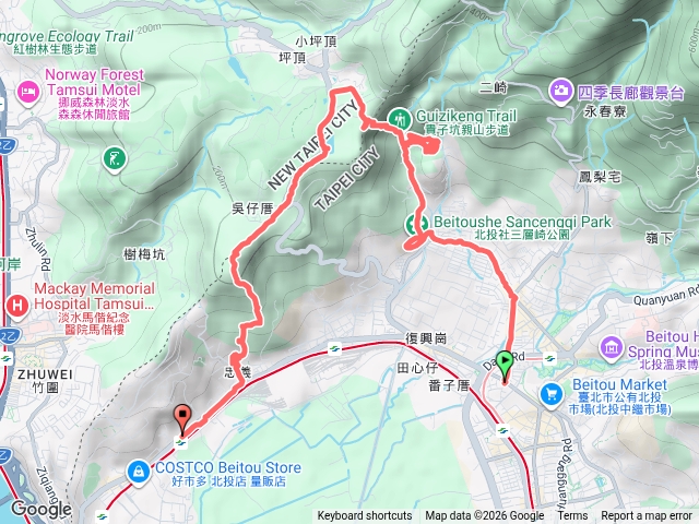 北投-三層崎-小牛埔步道-貴子坑-忠義山-北投行天宮-忠義(2026-8-30)預覽圖