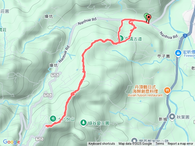 2025-07-20 飛鳳古道