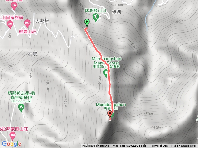 2022.03.12馬那邦山