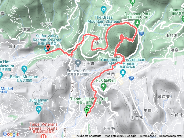 天母 水管古道 紗帽山 硫磺谷