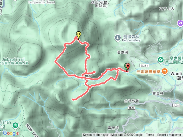 鹿崛坪古道-富士坪-鹿崛坪山-磺嘴山預覽圖