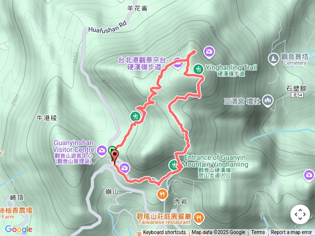 觀音山