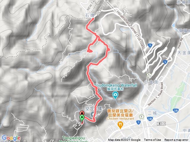2020/2/27跑馬古道