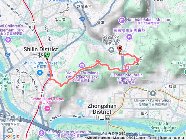 劍潭山.文間山步道預覽圖