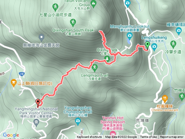 冷水坑出發，七星山半途風大、改下山到苗圃