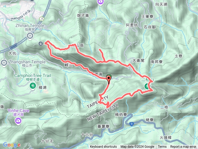 猴山岳二格O環狀線