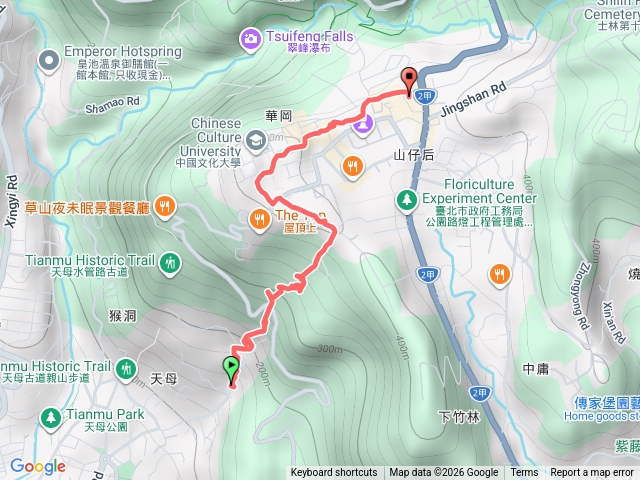 20260203下竹林步道