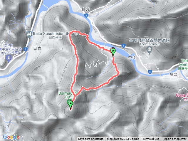 白毛山求安橋隘勇線上 白毛山北峰下 O縱走