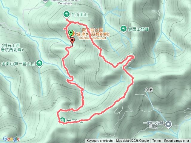 大溪金面山預覽圖