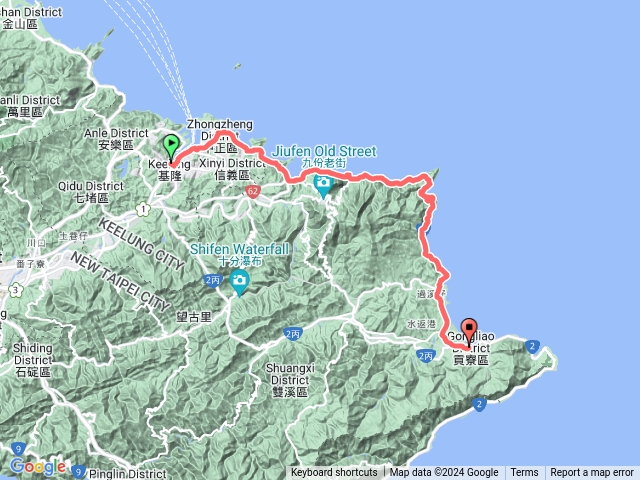 環島第二天 基隆到福隆