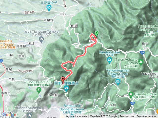 走遍陽明山-菜公坑-二字坪-面天+向天山-（完成三任務）-清天宮