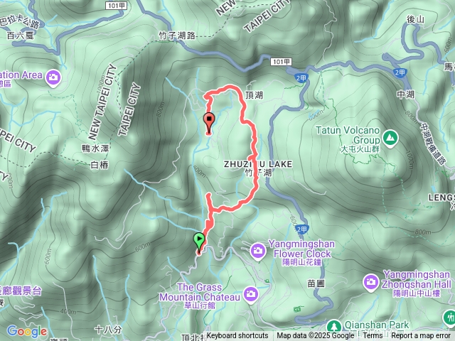 猴崁水圳步道—竹子湖