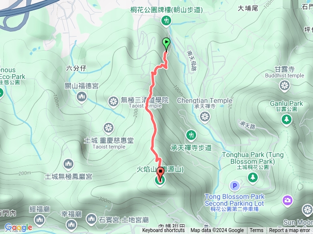 土城火焰山步道預覽圖