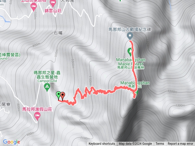 馬那邦山