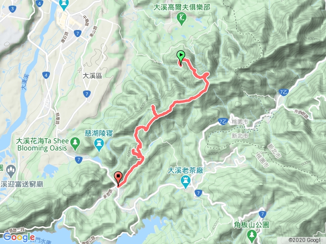 金面山(小百岳#21)【第三登山口→金山面山→金面山→十三份山→白石山→舊百吉隧道】