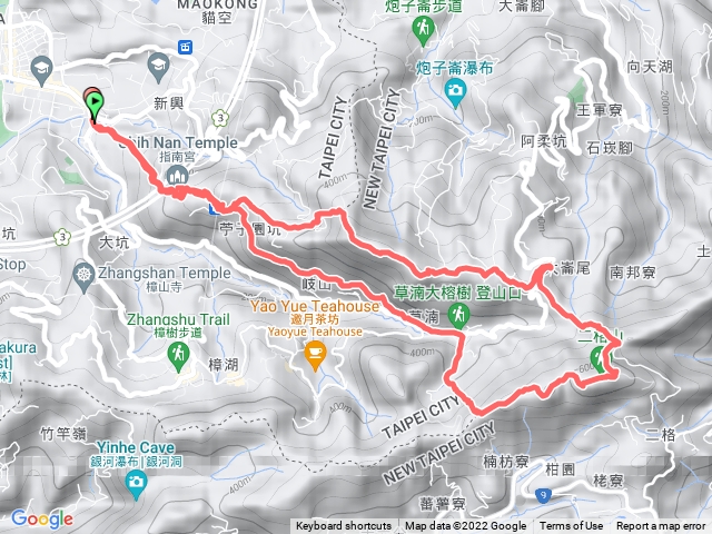 20220626政大指南宮猴山岳阿柔洋山二格山草南崎山古道回政大