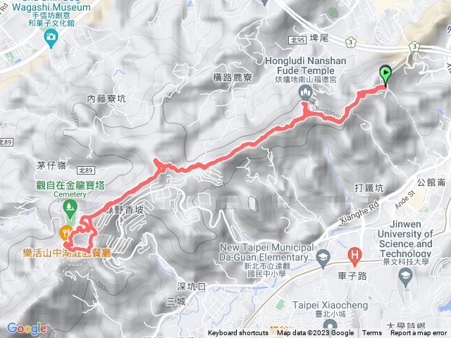 南勢角山、五尖山、文筆山