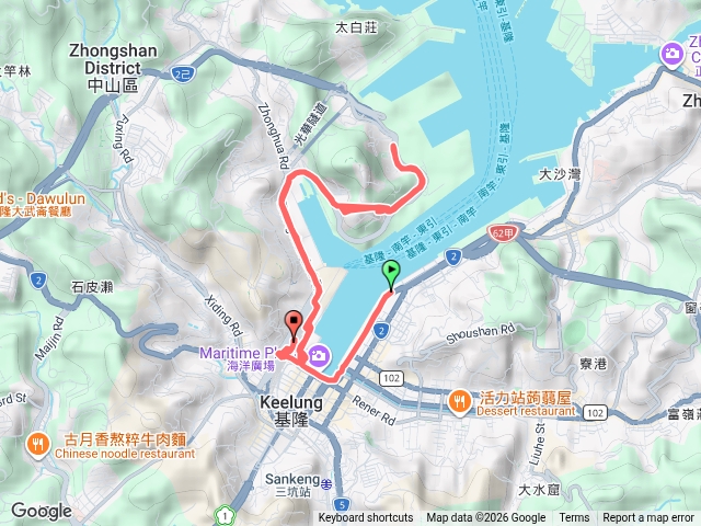 基隆路跑