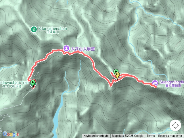 西大武、喜多麗斷崖