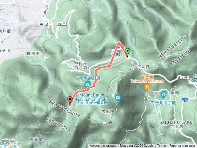 菜公坑山+大屯山+二子坪