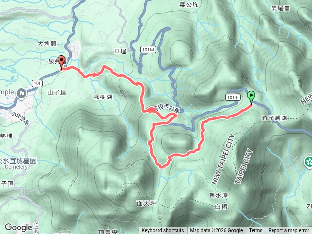 二子坪→面天古道→跤頭趺崙步道→北新路預覽圖