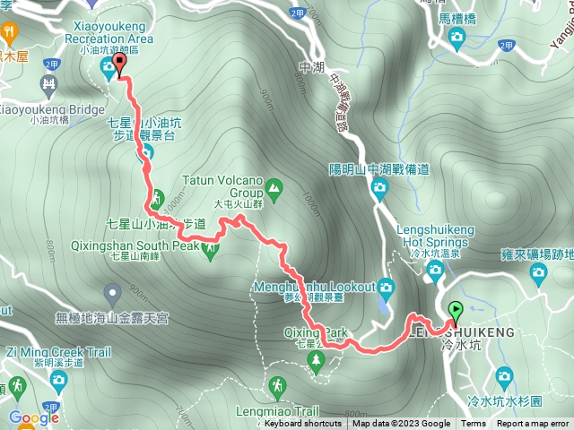 七星山：冷水坑上 小油坑下