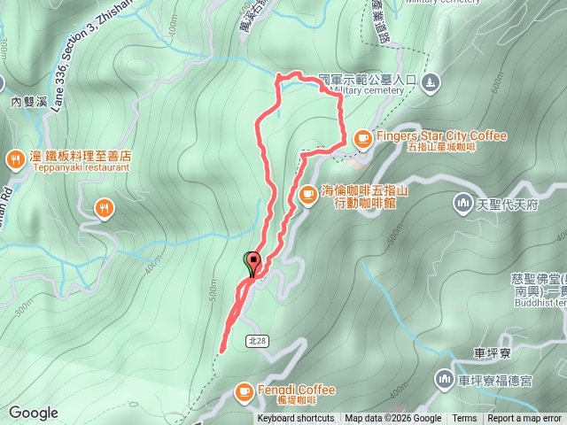 2025台北大縱走4-2預覽圖