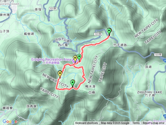二子坪到大屯西峰再到二子坪