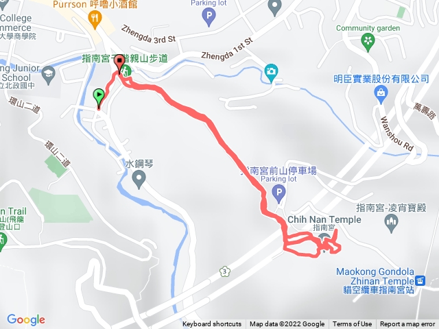 指指
