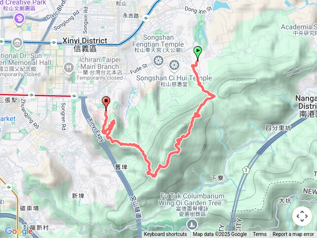 0420北興宮南港山姆指山象山