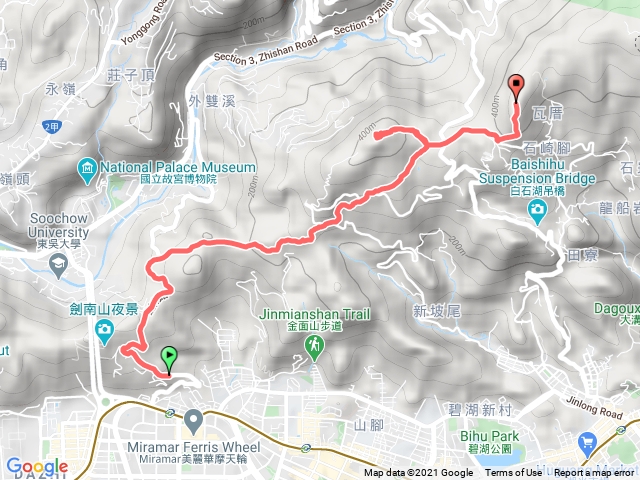劍南路大崙頭尾山