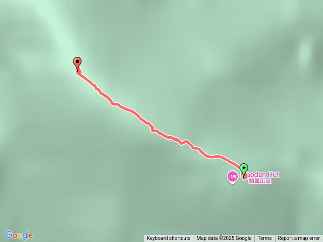 20250824志佳陽大山登頂