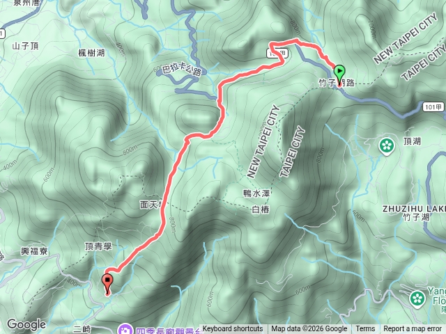 大屯鞍部→大屯谷→大自然公園→于佑任→二子坪公園→清天宮