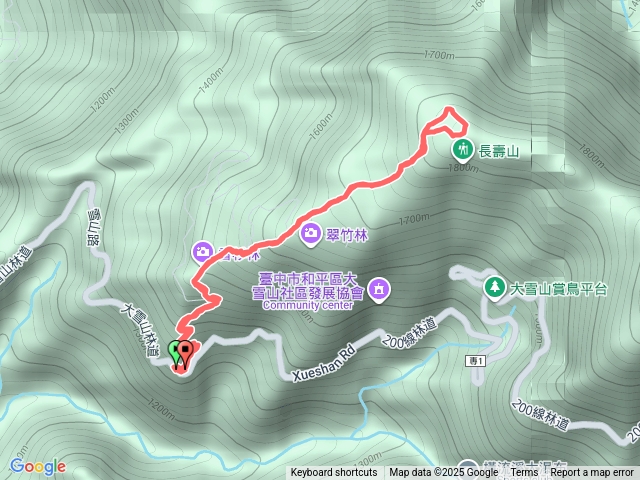 台中-和平_鳶嘴山西稜19.8k入_長壽山_原路來回縱走（有航點說明）