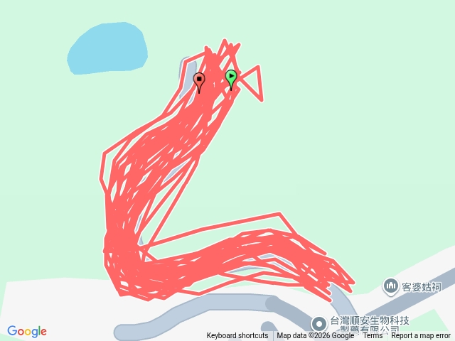 20260507自主跑山訓練