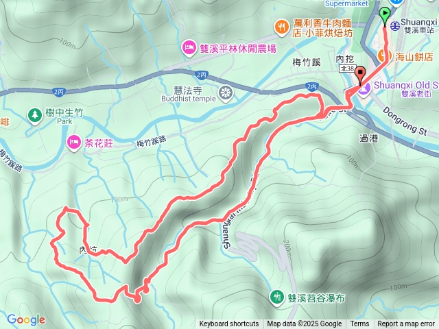20250830 雙溪梅竹蹊山麻竹坑山O型