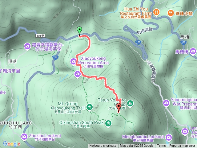 七星池開闢箭竹林直達七星山北峰