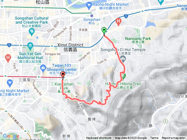 四獸山縱走（後山埤-->象山）